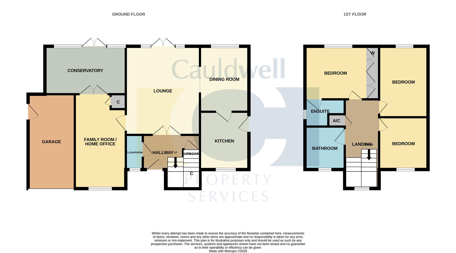 Gatcombe, Great Holm, Milton Keynes